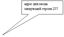 Прямоугольная выноска: адрес для ввода следующей строки 257